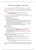 Equity and Trusts Study Guide/Exam Notes