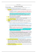 Tort Law Full Notes