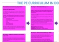 Unit 24 Assignment 1 Influences on the Physical Education Curriculum - PASS