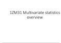1ZM31 - Multivariate Statistics Overview 