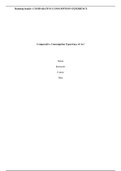 MKTG5229A: Comparative consumption experience Assignment / 2022