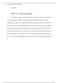 C-844_Task1 Analysis of Academic Nurse Educator Role