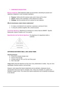 Unit 3: Business decisions and strategy revision notes