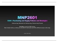 MNP2601 - Ch04 - P&S Policies & Strategies and OUTSOURCING - MindMap Summary