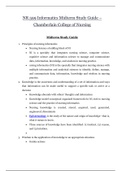 NR 599 Informatics Midterm & Final Study Guide – Chamberlain College of Nursing | NR599 Complete Informatics Study Guide