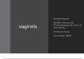 NR 566 Week 6 Grand Rounds Presentation Part 1 - Vaginitis