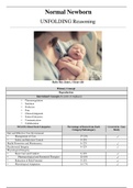 Normal Newborn UNFOLDING Reasoning;Baby Boy Jones 1 Hour Old (Complete Case Study)