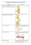 Lecture notes Cell Regulation - lecture 1