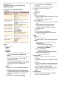 Approach to Patients with Respiratory Diseases