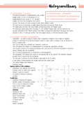 AQA A-Level Chemistry 3.3 Halogenoalkanes 