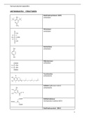 Structuren Farmaceutische Hulpstoffen