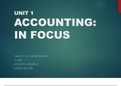 Presentation  business accounting 