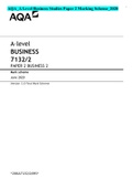 AQA_A Level Business Studies Paper 1&2 Marking Scheme_2020