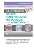 Illustrated Dental Embryology Histology and Anatomy 5th Edition Fehrenbach Test Bank CHAPTER 1 TO CHAPTER 8 QUESTIONS AND ANSWERS SOLUTION 