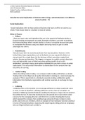 Summary  Unit 37 - Understanding Business Ethics  (21021c)