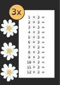 Times Table Practise Sheet X3 ~ Back to School Assessment ~ Maths | KS1