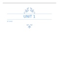 Unit 1 P5,P6,M2 Assignment 3 Communication and skills 