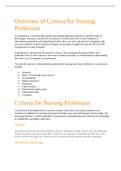 NURS 3614 Nursing as a Profession Study Guide
