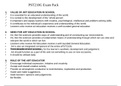 PST210G Exam Pack