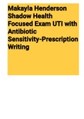 Makayla Henderson Shadow Health Focused Exam UTI with Antibiotic Sensitivity-Prescription Writing 