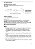 Unit 14 D- Applications of Organic Chemistry: Preparation of an organic compound