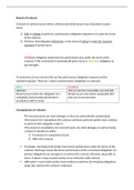 Lecture Notes: Contract Law (Breach) (80%)