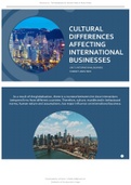 2024 Unit 5 International business - Assignment 2 Presentation (DISTINCTION*) Task 2 Investigate the cultural factors that influence international businesses