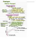 Class notes Biochemistry (AB_1137) on Transport 
