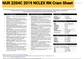 Exam (elaborations) NUR 2204C 2019 NCLEX RN Cram Sheet 