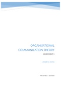 COM4807 - Organisational Communication Theory ASSIGNMENT 1.
