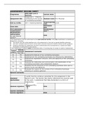 Unit 1 - Exploring Business Assignment 1 (Whole Assignment)- DISTINCTION * Graded 