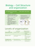 Biology Cell structure and organization 