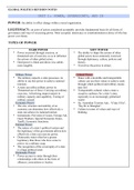 IB Global Politics Complete Course Notes - M22 with 45
