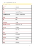 Woordenlijst Unit 10 Engels