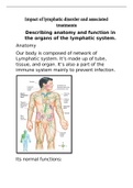 BTEC APPLIED SCIENCE: Unit 8B Lymphatic system