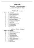 Intermediate Accounting FASB Update 2007, Kieso - Exam Preparation Test Bank (Downloadable Doc)