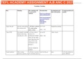 TEFL_Academy_Assignments_A_B___C_2021