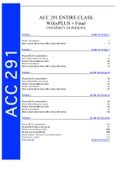 ACC 291 Entire Class + Exam (University of Phoenix)