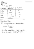 Electricity and Magnetism - lecture notes - SM