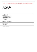 AQA A-LEVEL BUSINESS 2 PAPER 2 MARK SCHEME