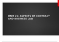 Unit 21 - Aspects of Contract and Business Law P3