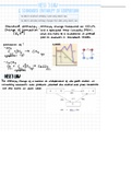 Hess’s Law notes