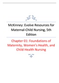 McKinney: Evolve Resources for Maternal-Child Nursing, 5th Edition Chapter 01: Foundations of Maternity, Women’s Health, and Child Health Nursing