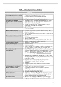 Commercial Dispute Resolution (CDR) - LPC - Distinction Grade - Complete Notes