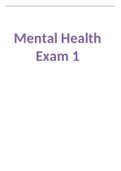 NUR 2488 / NUR2488 Mental Health Exam 1 (Latest 2022/2023)