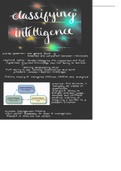 Thinking and Intelligence- OpenStax Psychology 2e