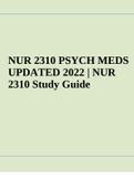 NUR 2310 PSYCH MEDS UPDATED 2022 | NUR 2310 Study Guide