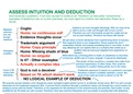 AQA Philosophy A-level - Intuition and Deduction essay plan (epistemology) 