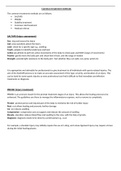 Sport unit 17 (sports injury management) notes- common injury treatment methods (SALTAPS, PRICED)