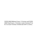 NURS 6660 -Psychiatric Mental Health Nurse Practitioner Role I: Child And Adolescent Midterm Exam, Latest Versions|75 Q& A | Verified and 100 % Correct| Answers.